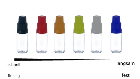 Eurolube - Rainbow 6x10ml=60ml (6 Lube Bundle)